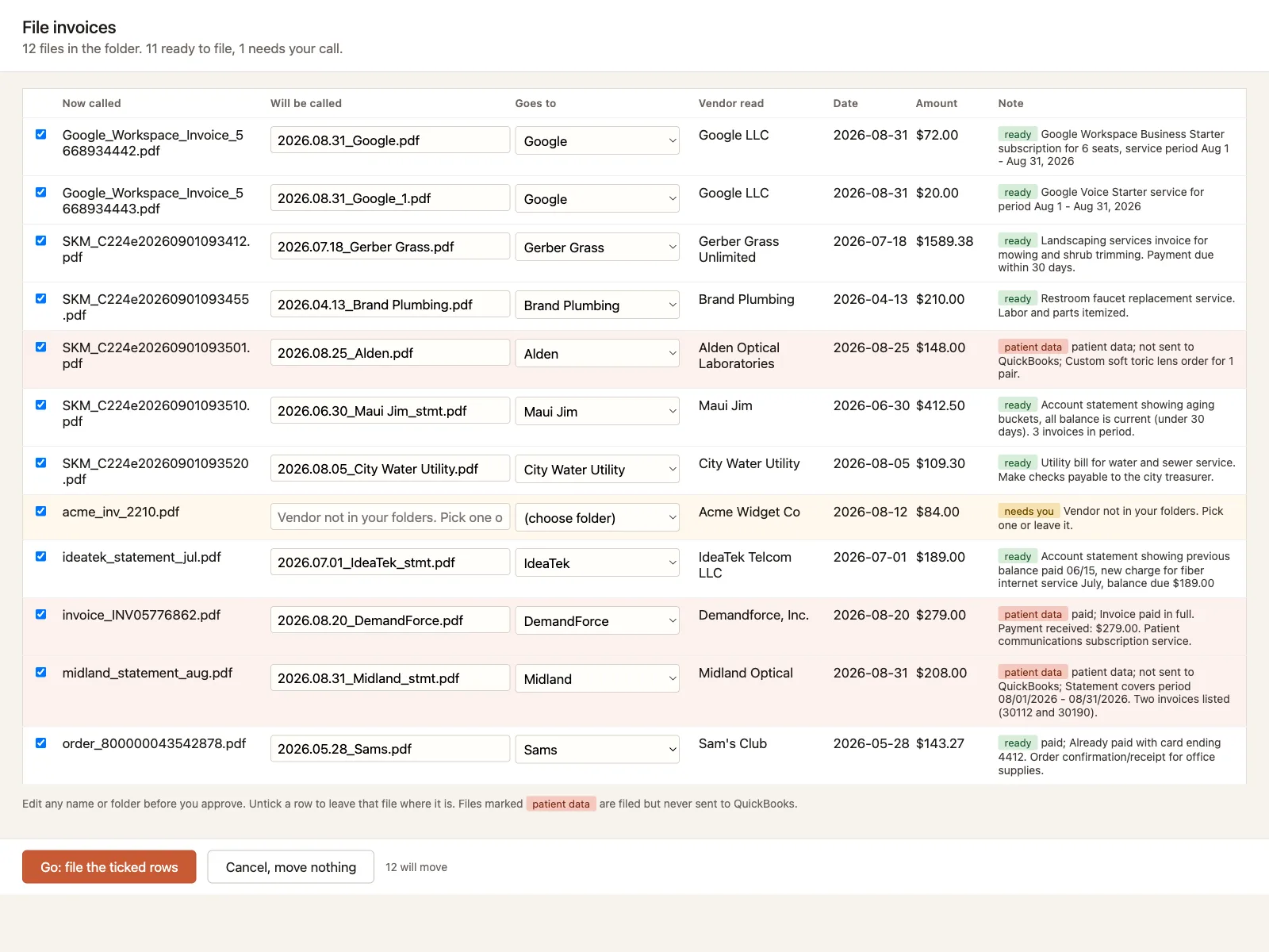 The review table: 12 files, proposed names and folders, vendor read, date, amount, and a note per row